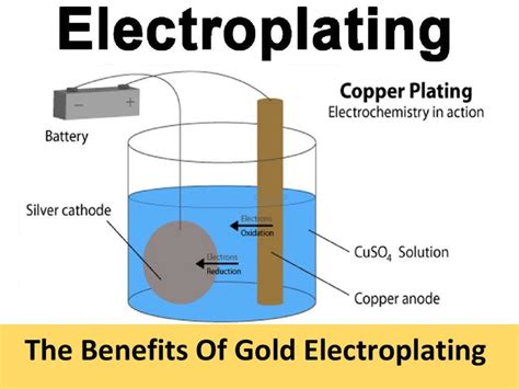 plating thickness pitfalls